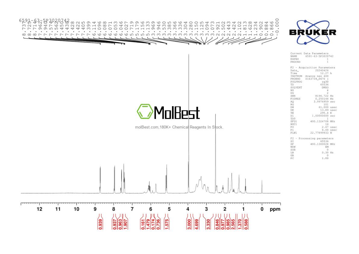 6591-63-5 fiziksel numune test spektrumu (NMR)