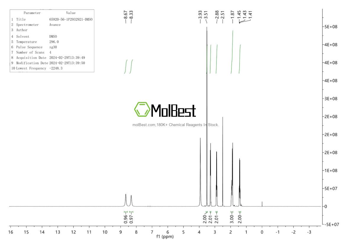 65920-56-1 fiziksel numune test spektrumu (NMR)