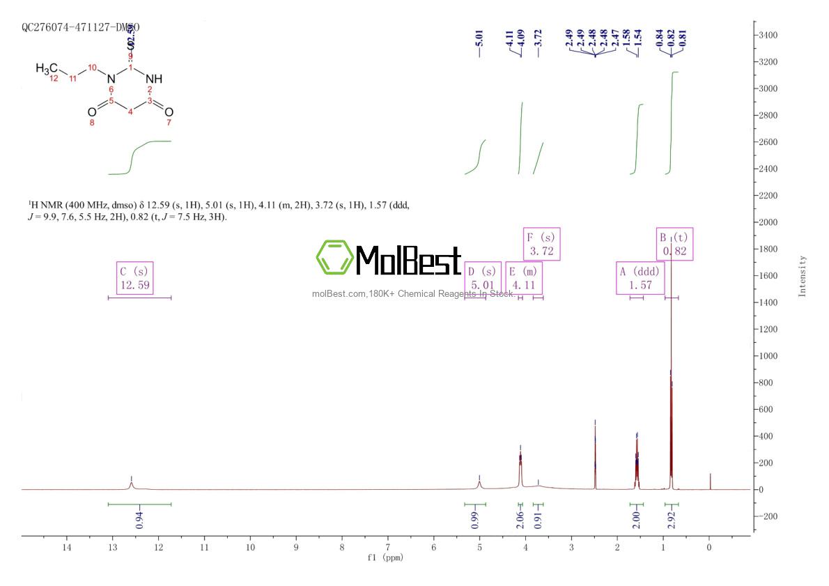Physical sample testing spectrum (NMR) of 65959-98-0