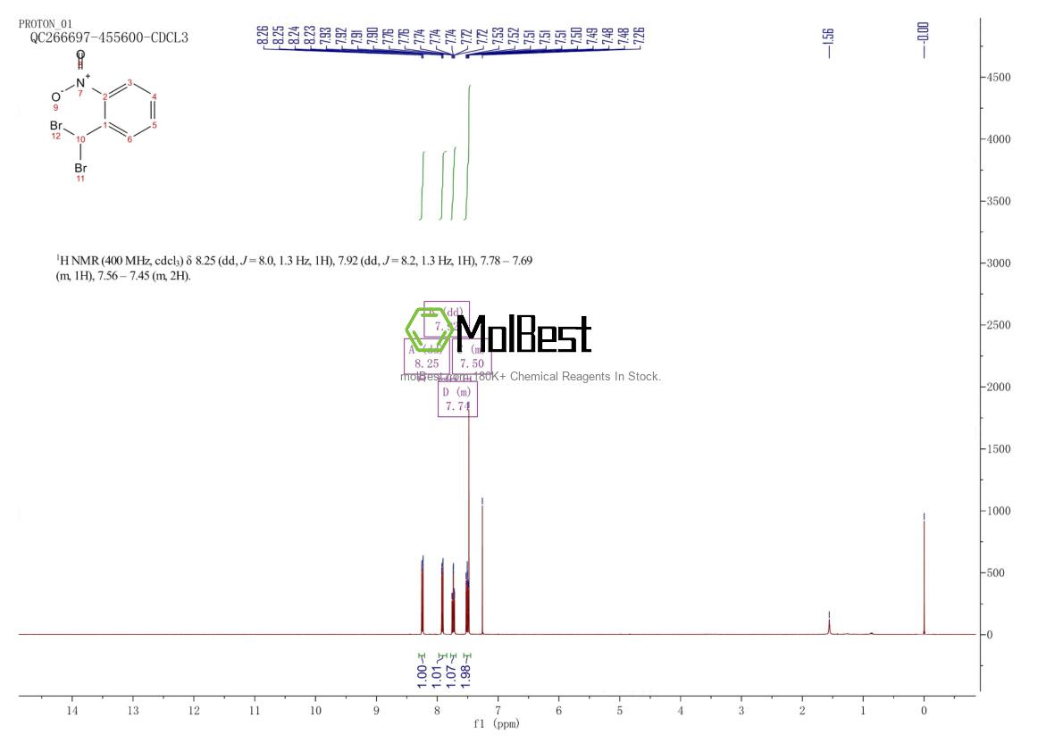 Physical sample testing spectrum (NMR) of 65962-15-4