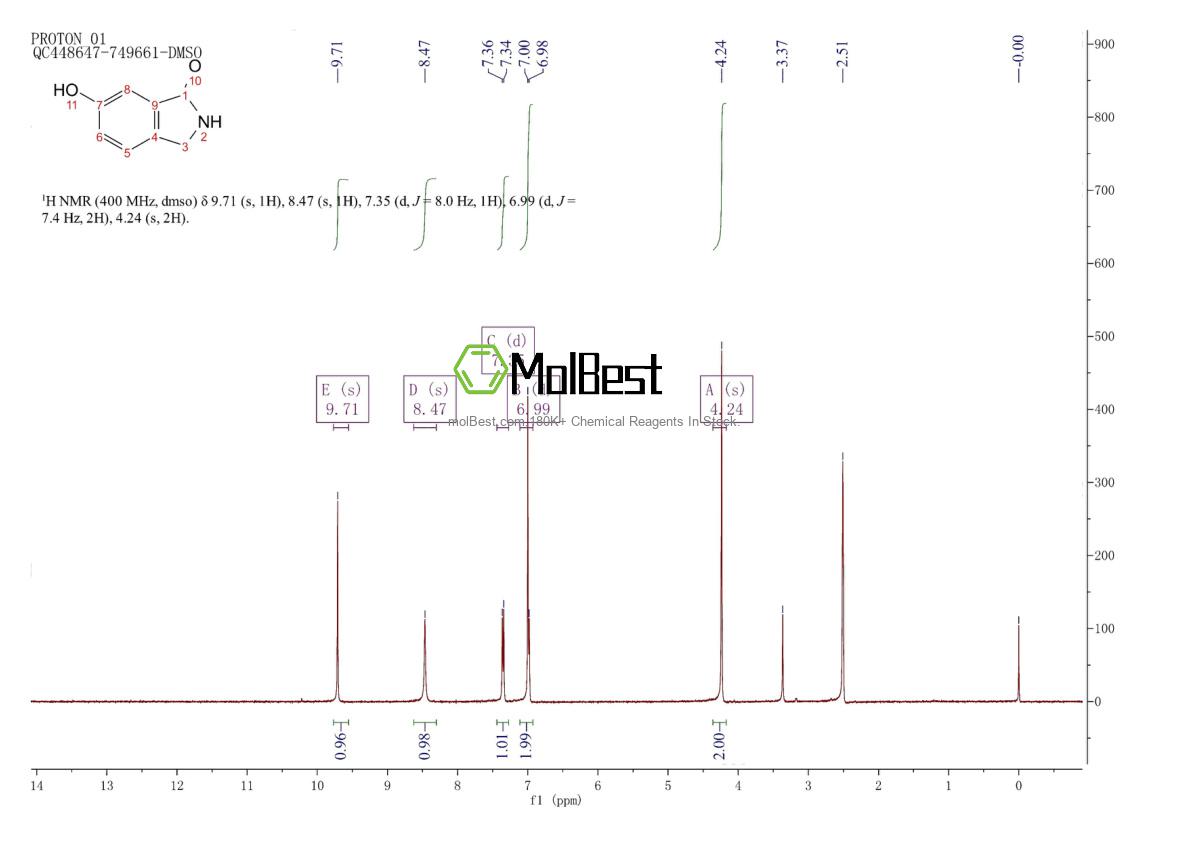 Physical sample testing spectrum (NMR) of 659737-57-2