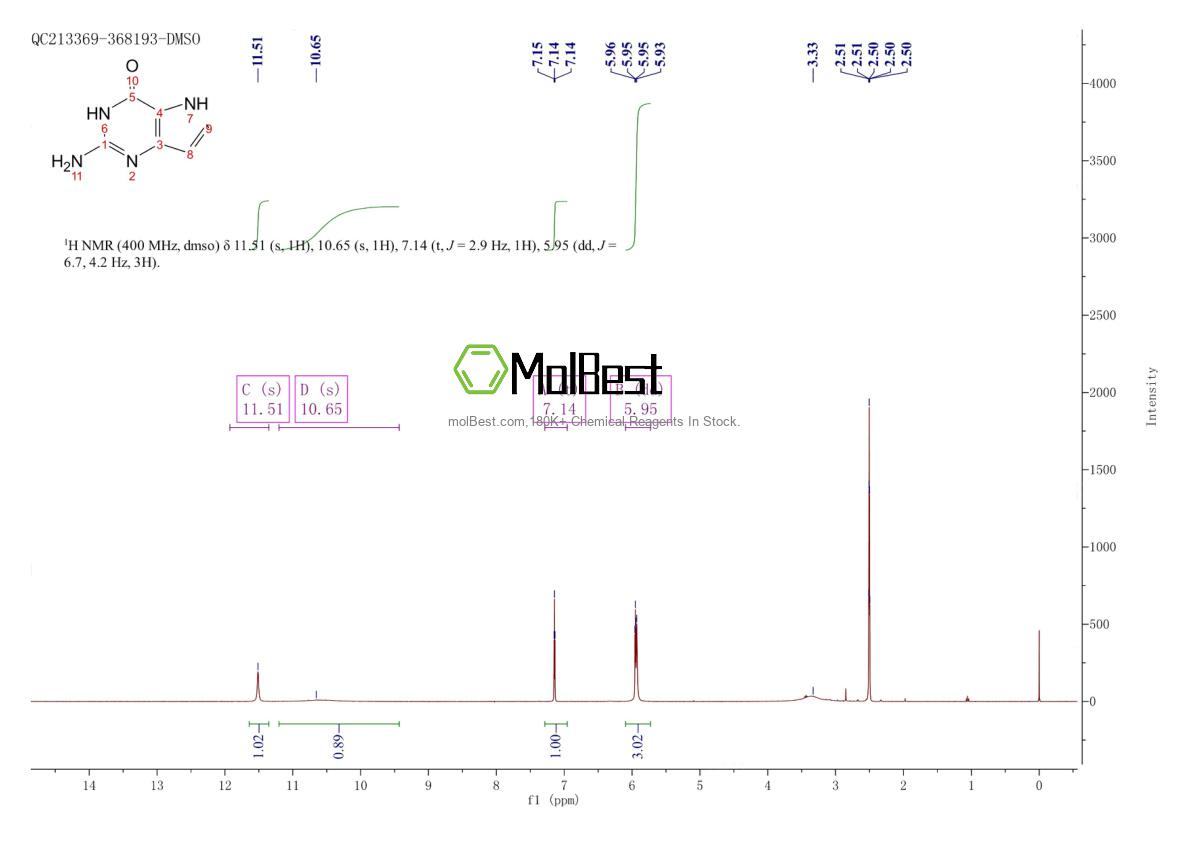 Physical sample testing spectrum (NMR) of 65996-58-9