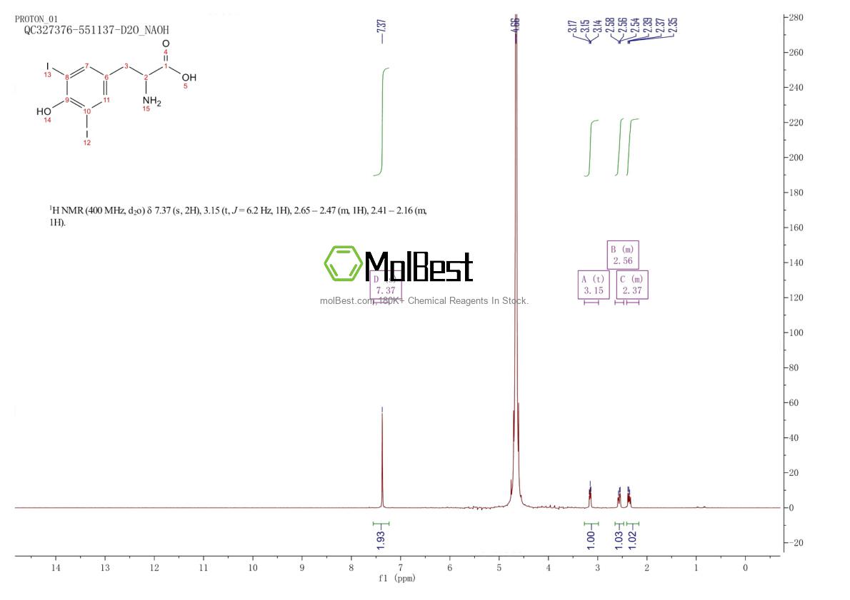 Espectro de teste de amostra física (NMR) de 66-02-4
