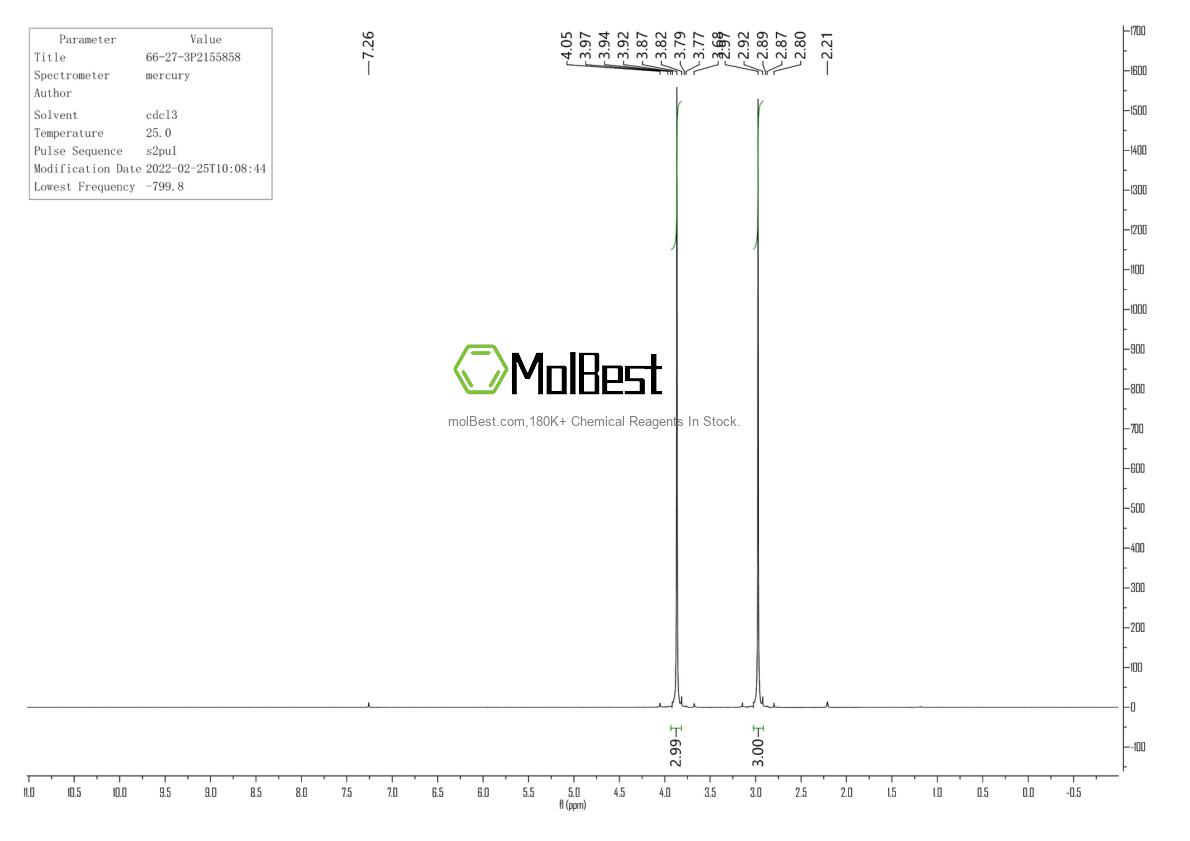 Physical sample testing spectrum (NMR) of 66-27-3