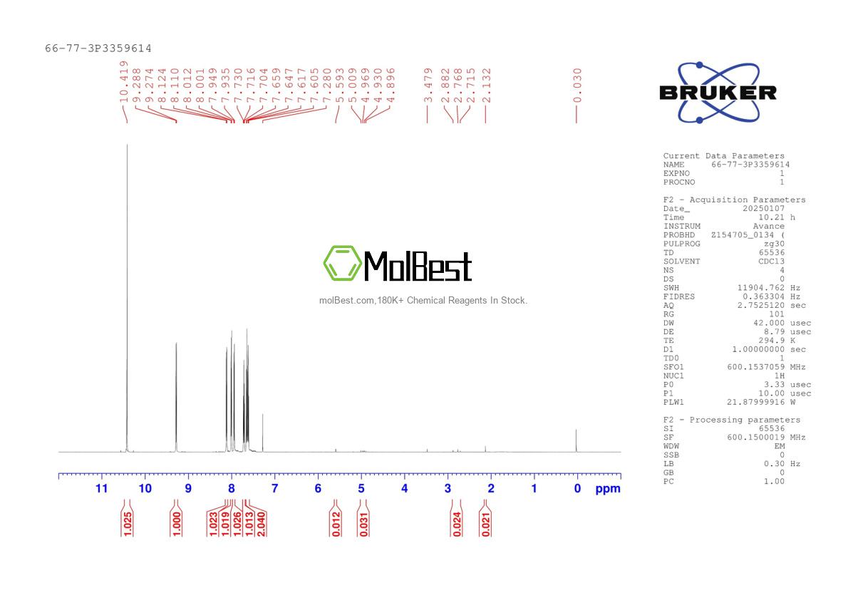 Physical sample testing spectrum (NMR) of 66-77-3