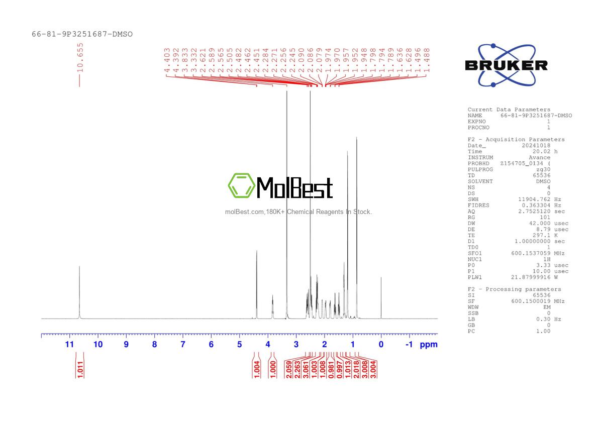 Physical sample testing spectrum (NMR) of 66-81-9