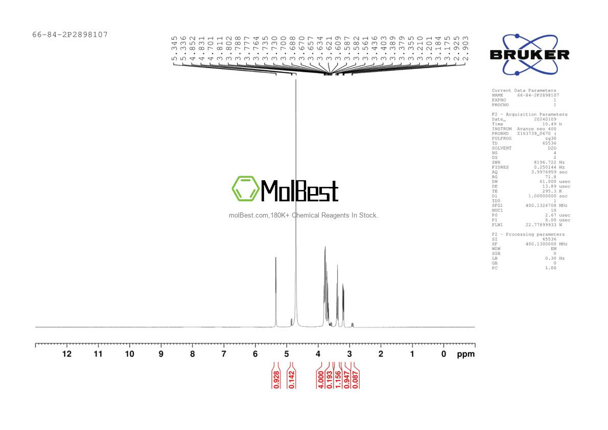 Physical sample testing spectrum (NMR) of 66-84-2