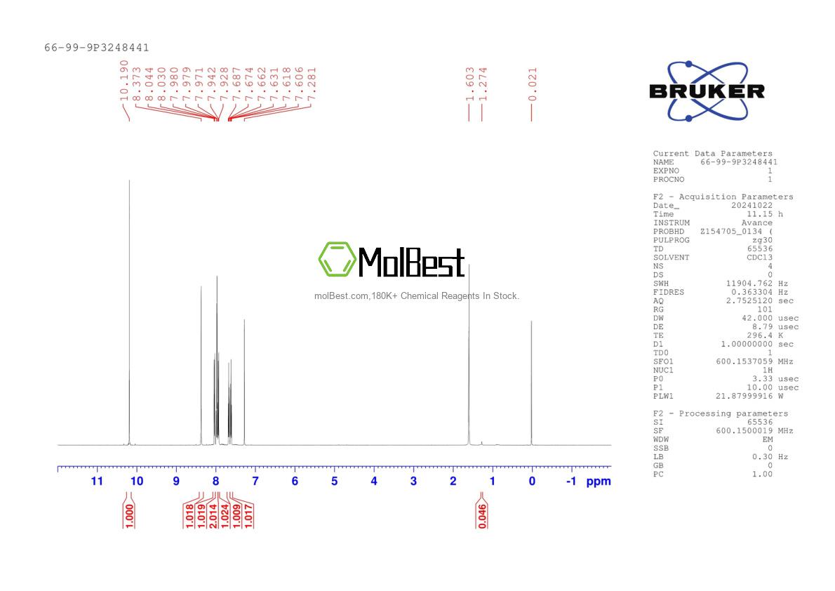 Physical sample testing spectrum (NMR) of 66-99-9