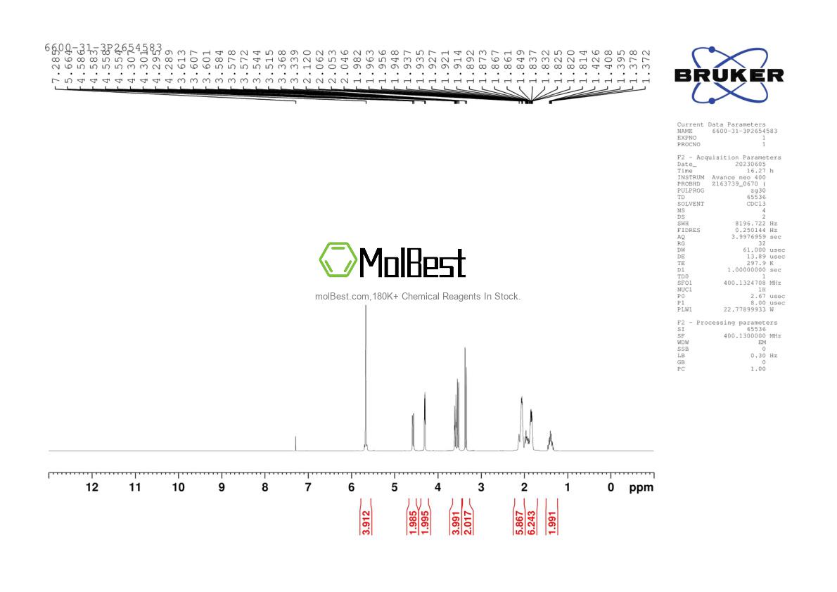 Physical sample testing spectrum (NMR) of 6600-31-3