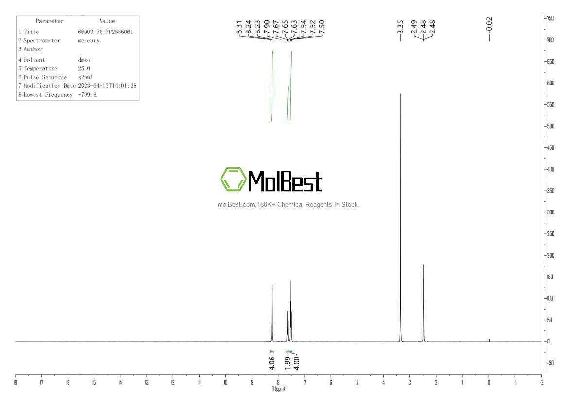 Physical sample testing spectrum (NMR) of 66003-76-7