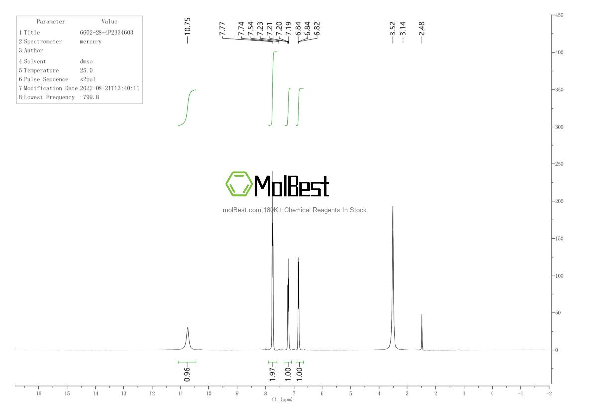 Espectro de prueba de muestra física (RMN) de 6602-28-4