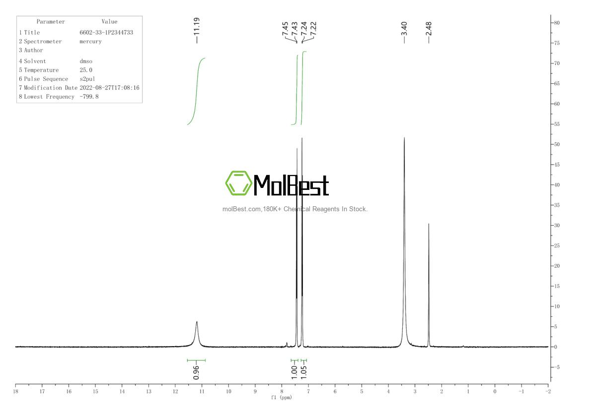 Physical sample testing spectrum (NMR) of 6602-33-1