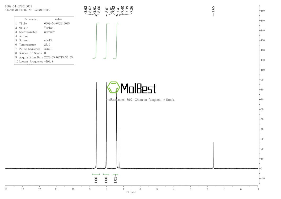 Physical sample testing spectrum (NMR) of 6602-54-6