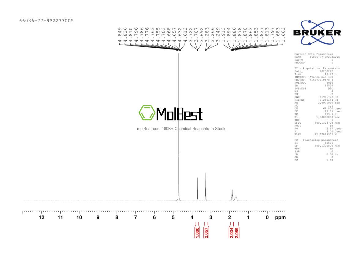 Physical sample testing spectrum (NMR) of 66036-77-9