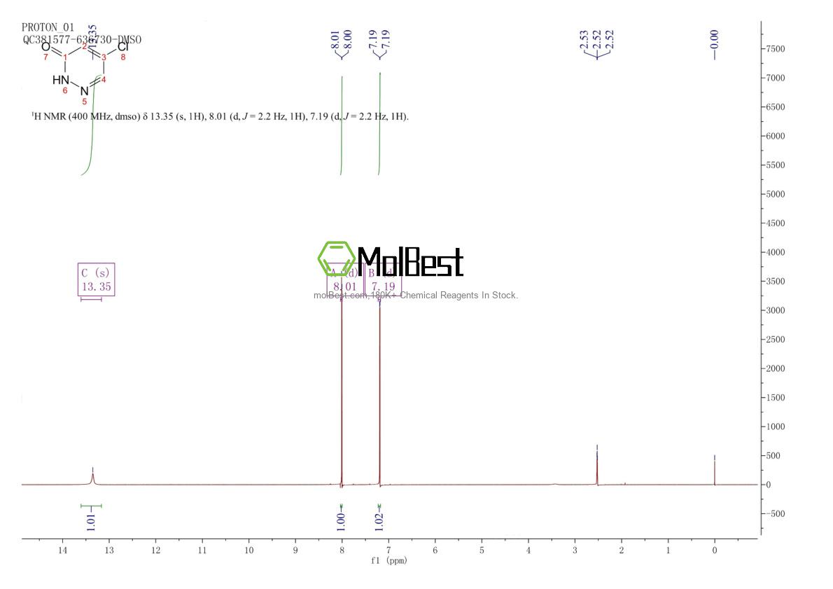 Physical sample testing spectrum (NMR) of 660425-07-0