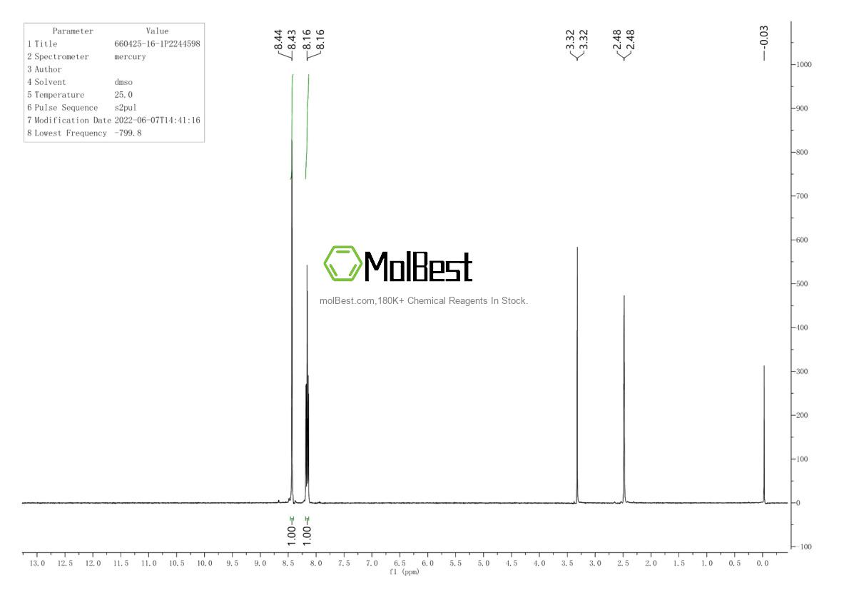 Physical sample testing spectrum (NMR) of 660425-16-1