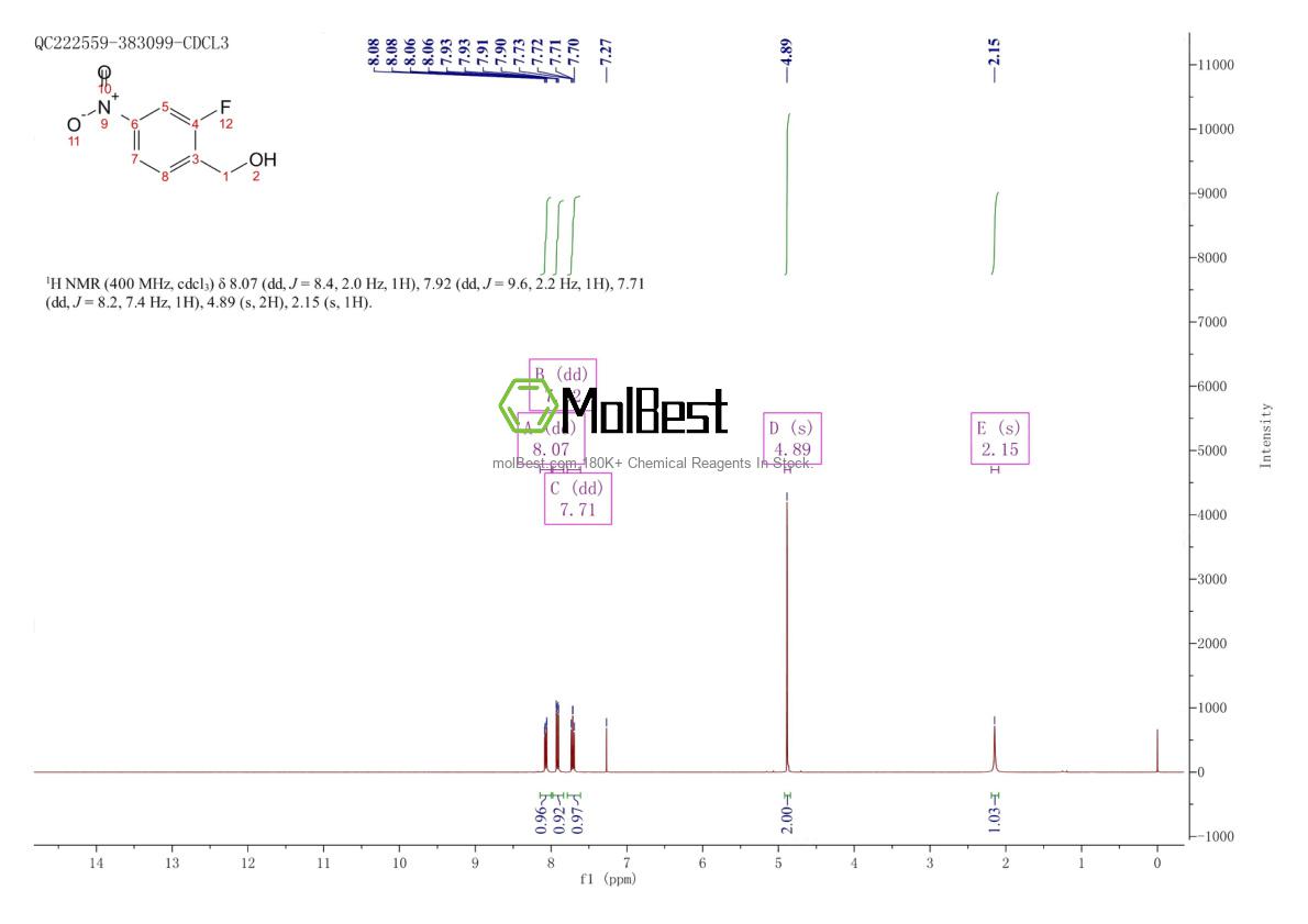 Spektrum pengujian sampel fisik (NMR) 660432-43-9