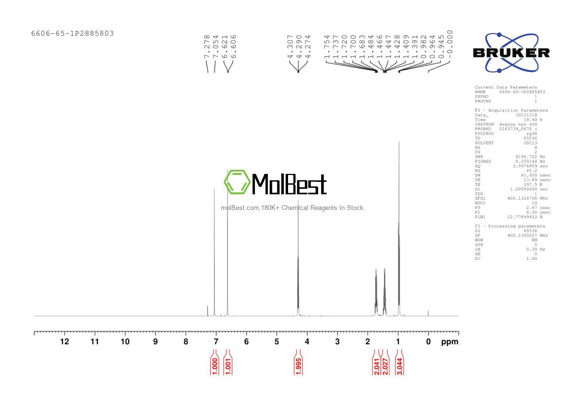 Physical sample testing spectrum (NMR) of 6606-65-1
