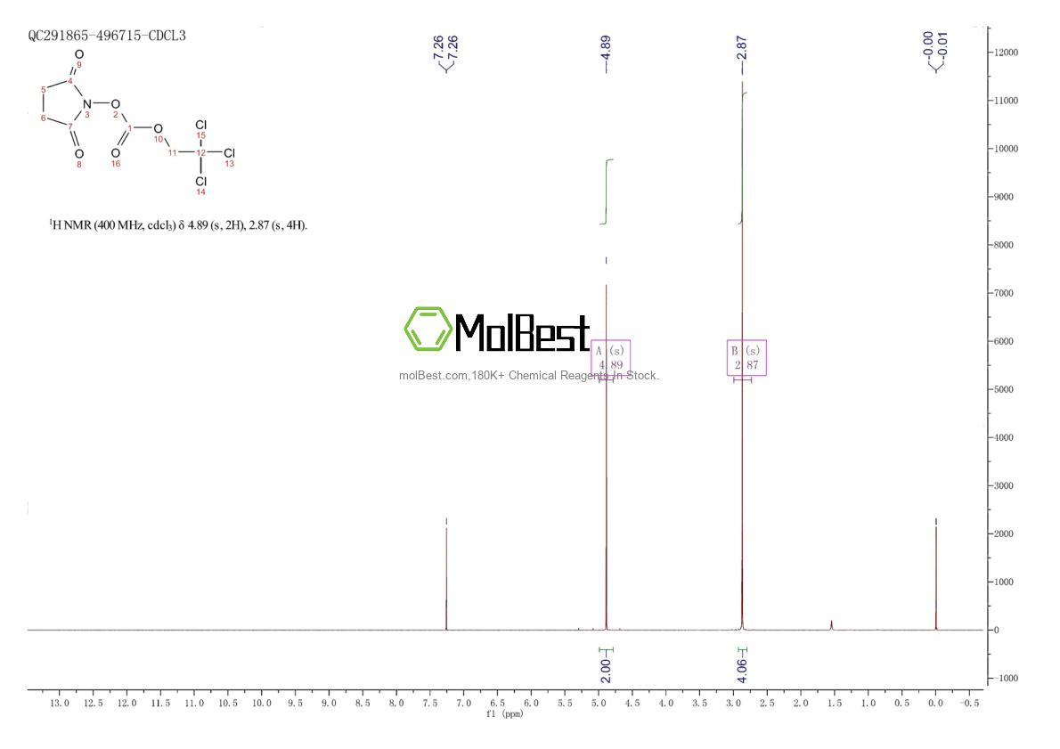Physical sample testing spectrum (NMR) of 66065-85-8