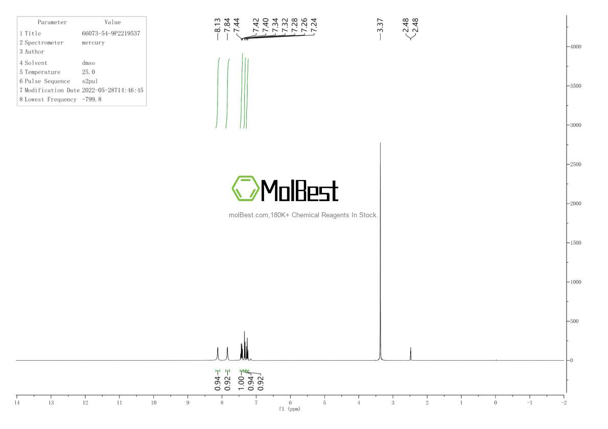Physical sample testing spectrum (NMR) of 66073-54-9