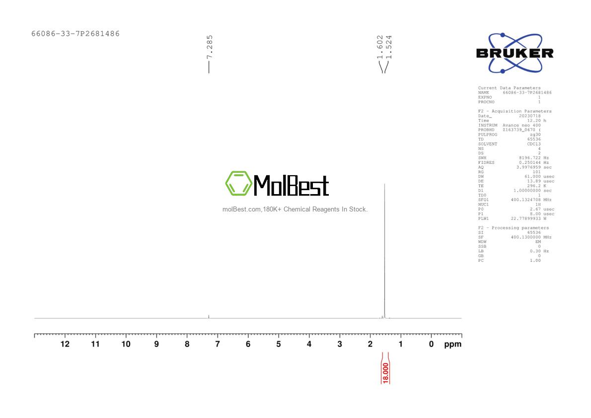 Physical sample testing spectrum (NMR) of 66086-33-7