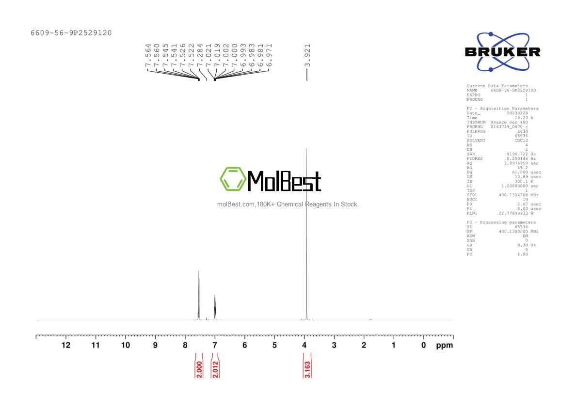 Physical sample testing spectrum (NMR) of 6609-56-9
