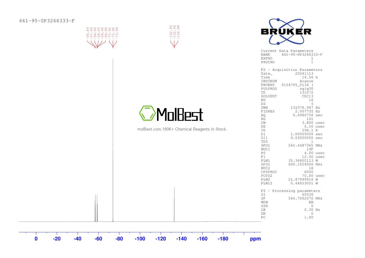 Physical sample testing spectrum (NMR) of 661-95-0