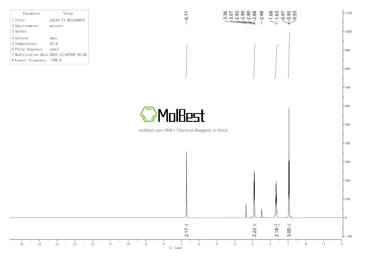 Physical sample testing spectrum (NMR) of 6610-42-0