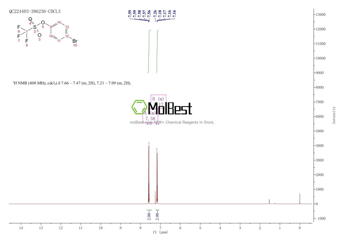 Espectro de teste de amostra física (NMR) de 66107-30-0