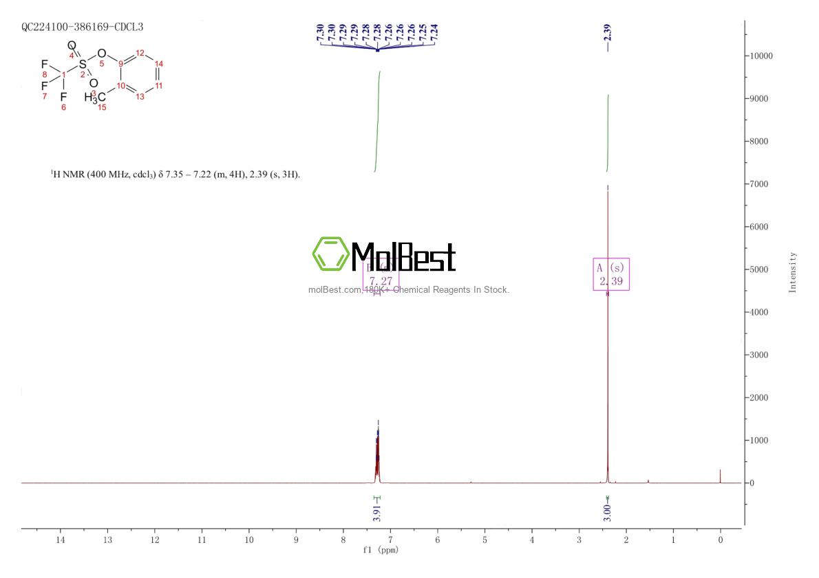 Espectro de teste de amostra física (NMR) de 66107-34-4