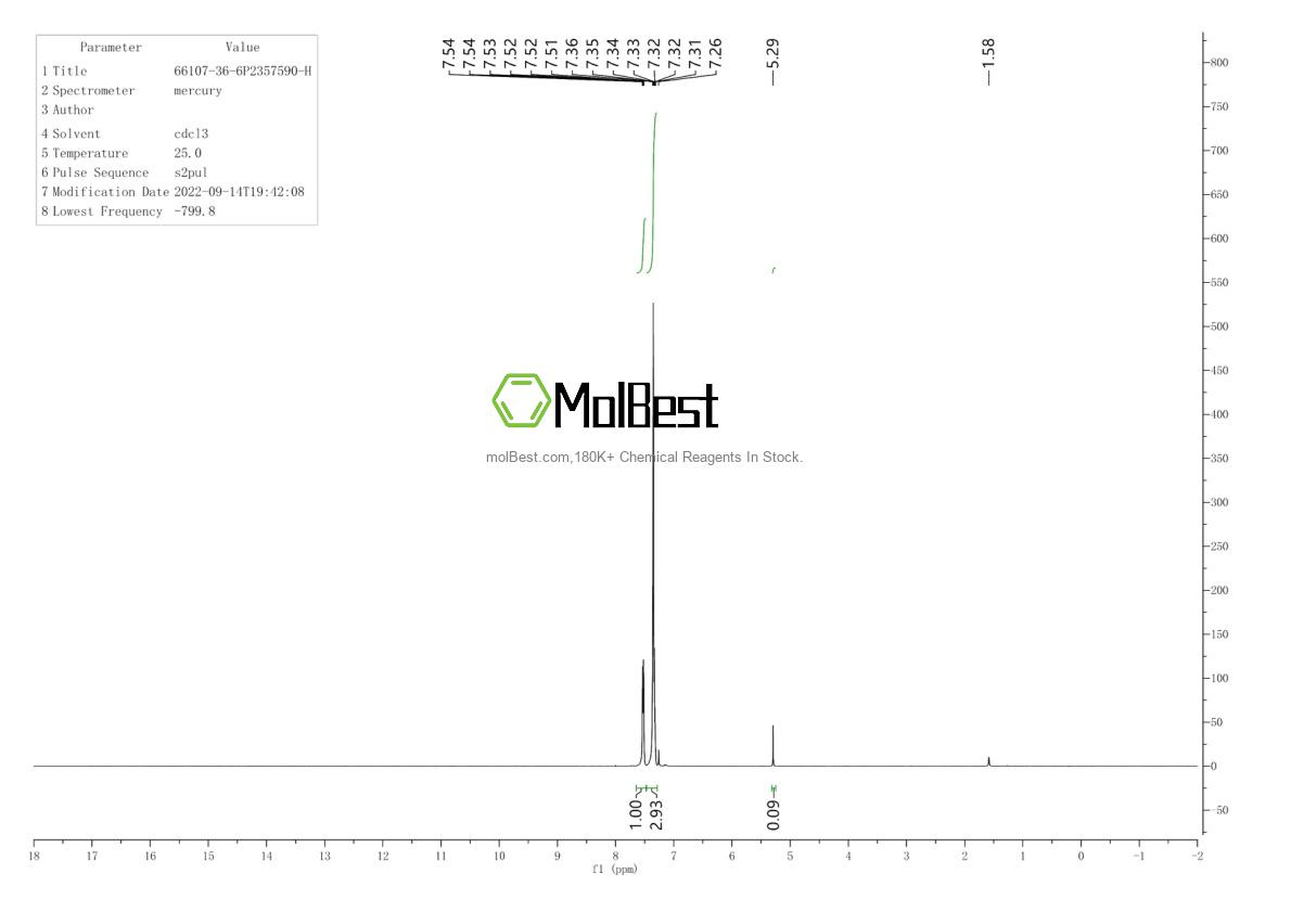 Physical sample testing spectrum (NMR) of 66107-36-6