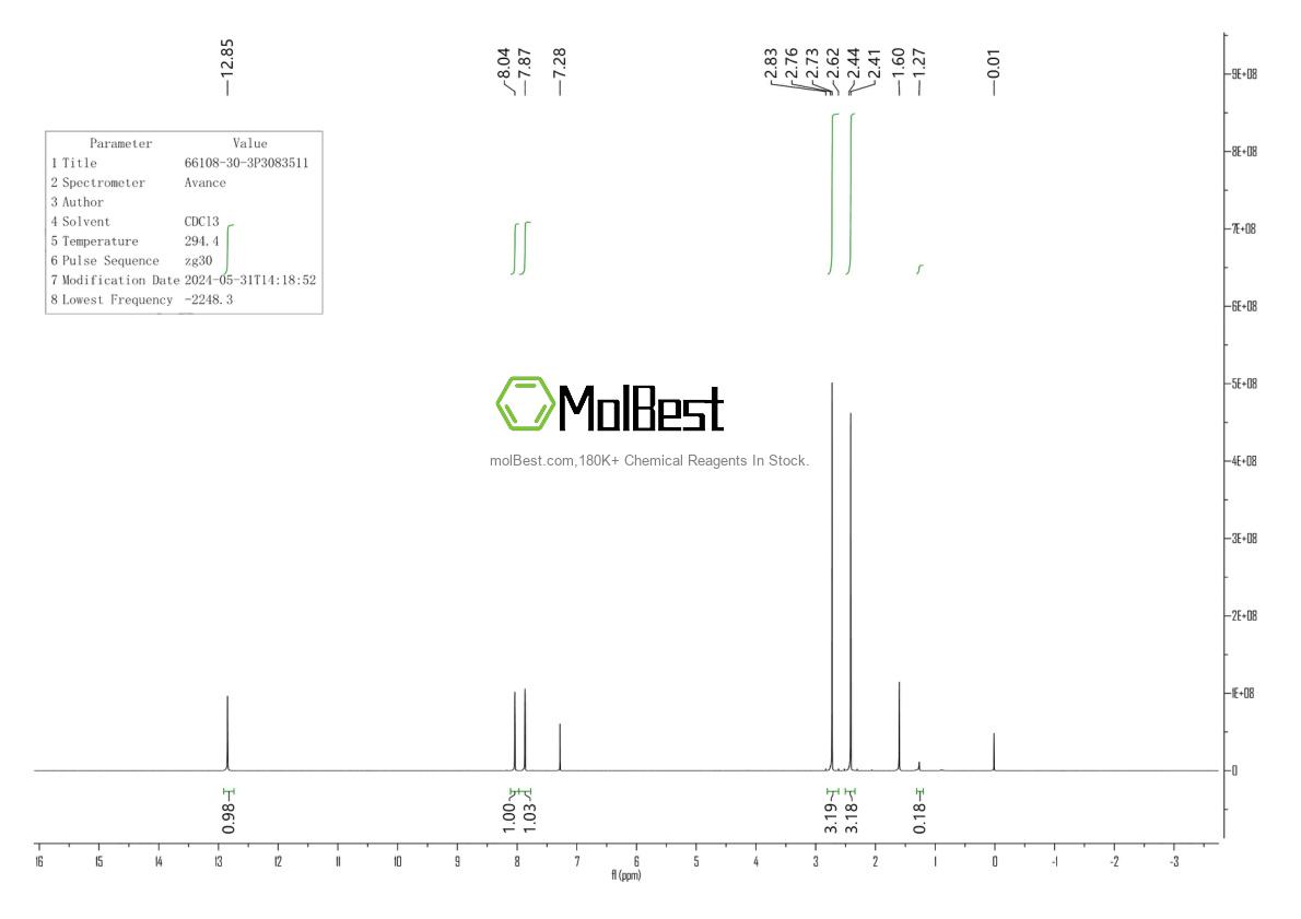Physical sample testing spectrum (NMR) of 66108-30-3