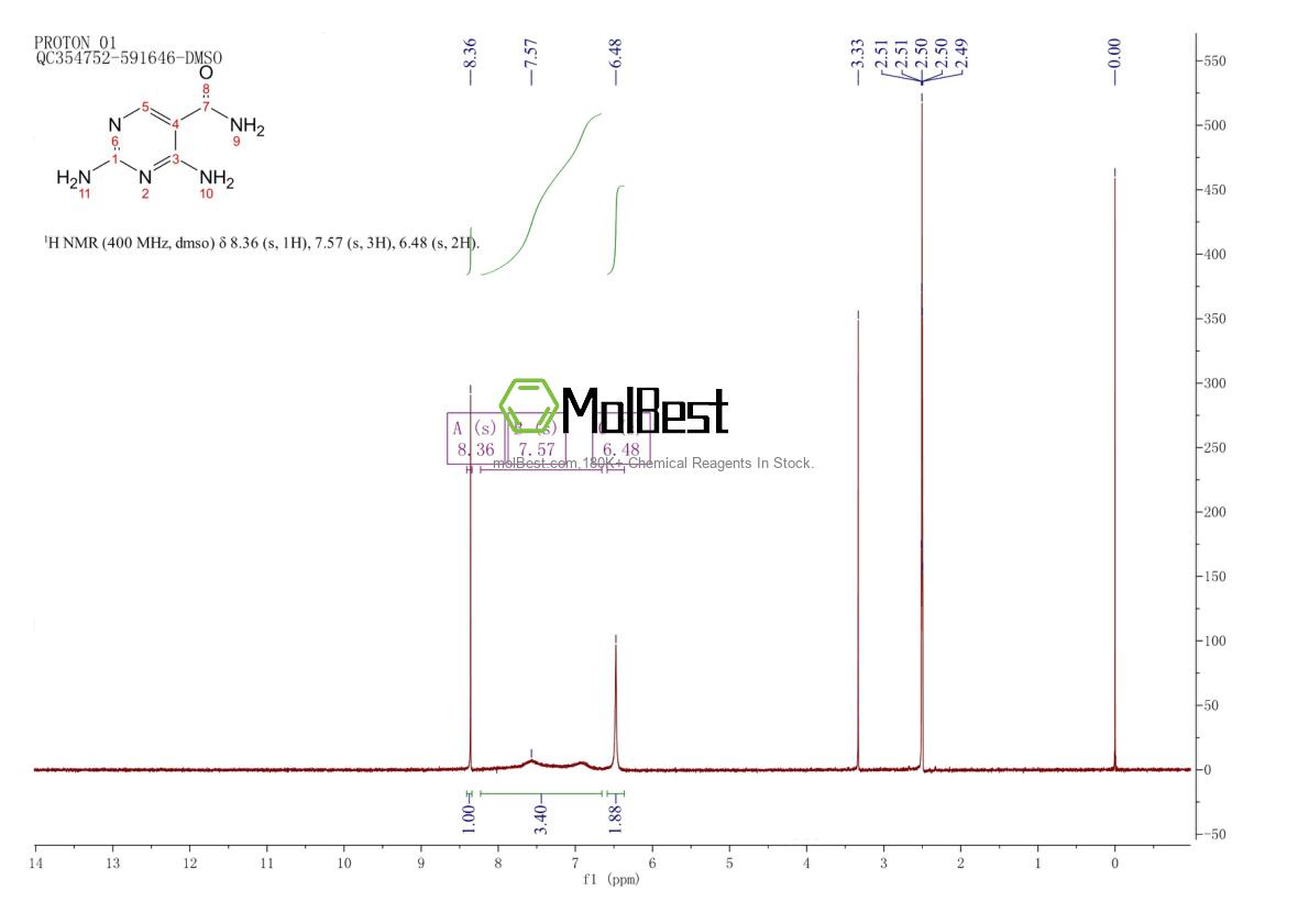 Physical sample testing spectrum (NMR) of 66131-74-6