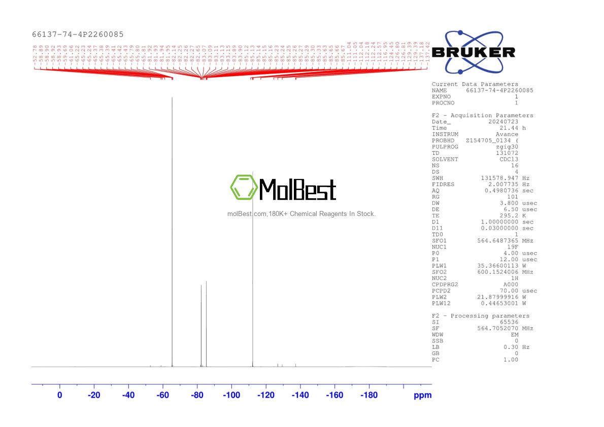Physical sample testing spectrum (NMR) of 66137-74-4