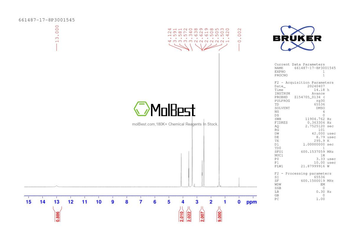 Physical sample testing spectrum (NMR) of 661487-17-8