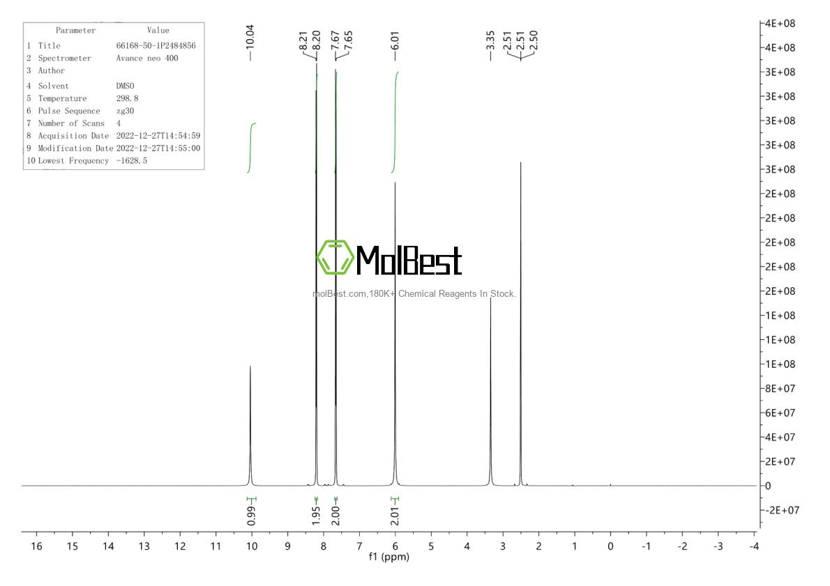 Physical sample testing spectrum (NMR) of 66168-50-1