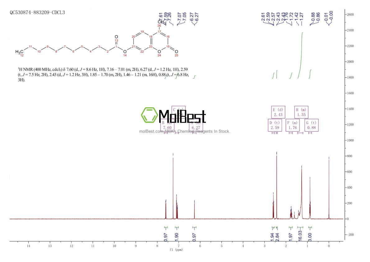 66185-71-5 fiziksel numune test spektrumu (NMR)