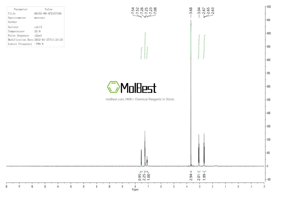 Espectro de teste de amostra física (NMR) de 66191-86-4