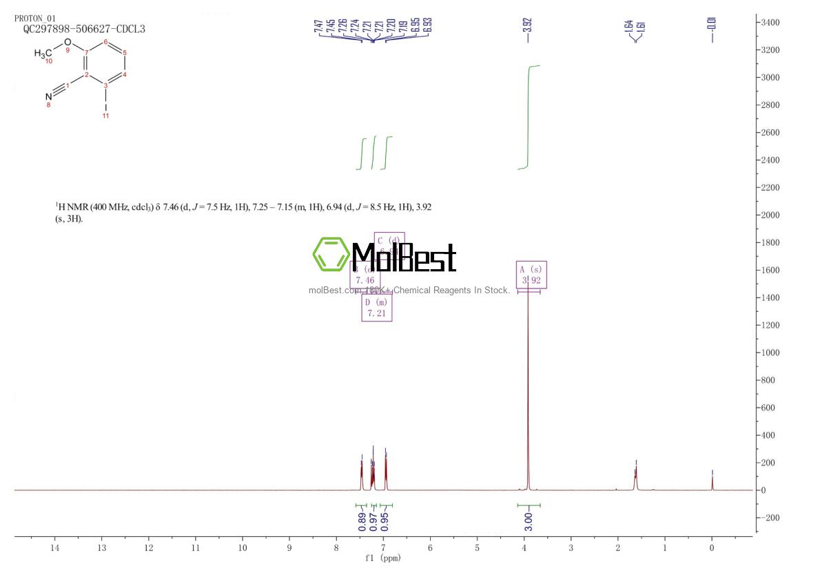 66195-38-8 fiziksel numune test spektrumu (NMR)