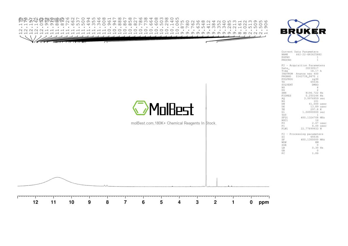 Physical sample testing spectrum (NMR) of 662-22-6