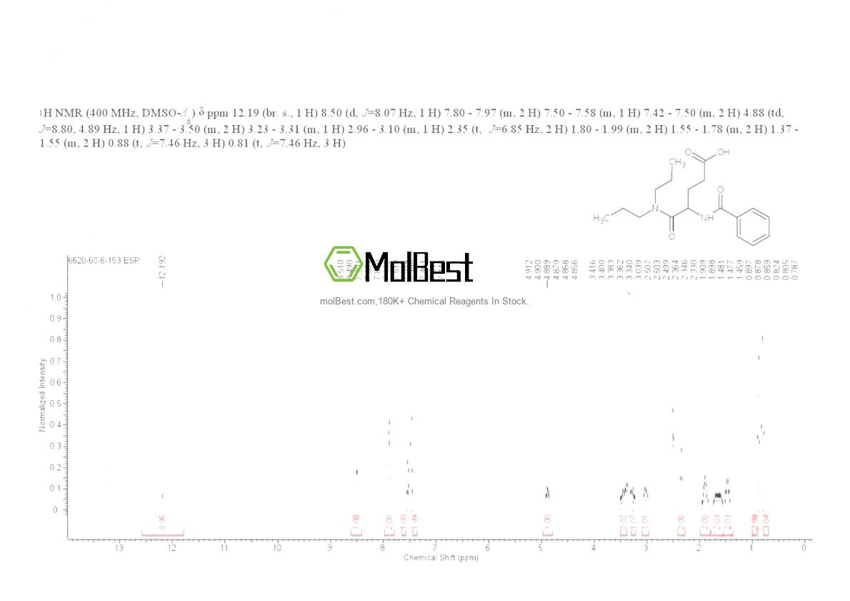 6620-60-6 fiziksel numune test spektrumu (NMR)