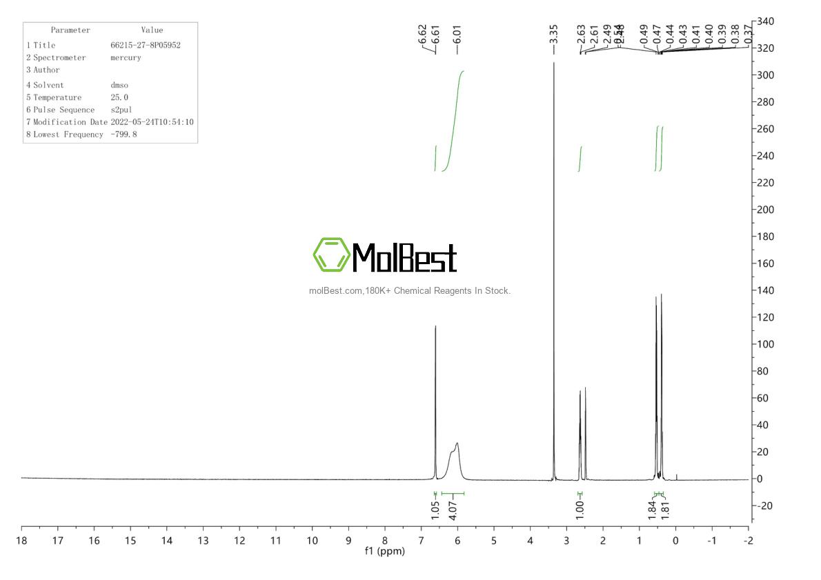 Physical sample testing spectrum (NMR) of 66215-27-8