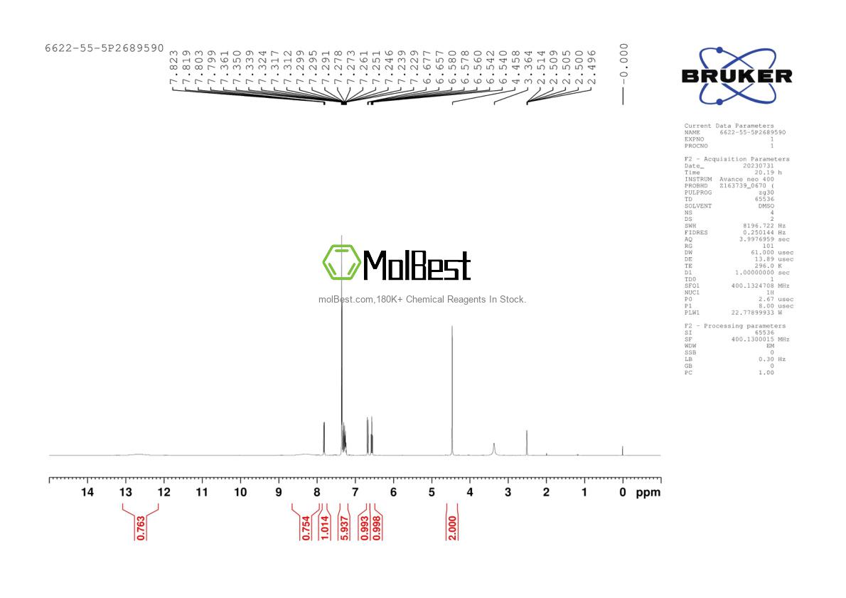 Physical sample testing spectrum (NMR) of 6622-55-5