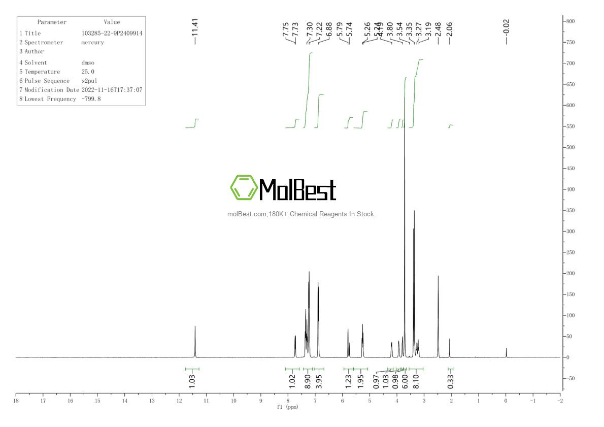 Physical sample testing spectrum (NMR) of 6622-91-9