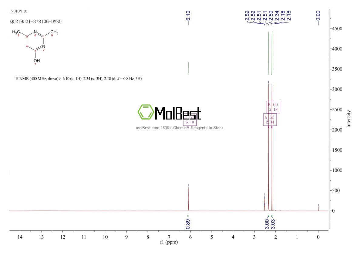 Espectro de prueba de muestra física (RMN) de 6622-92-0