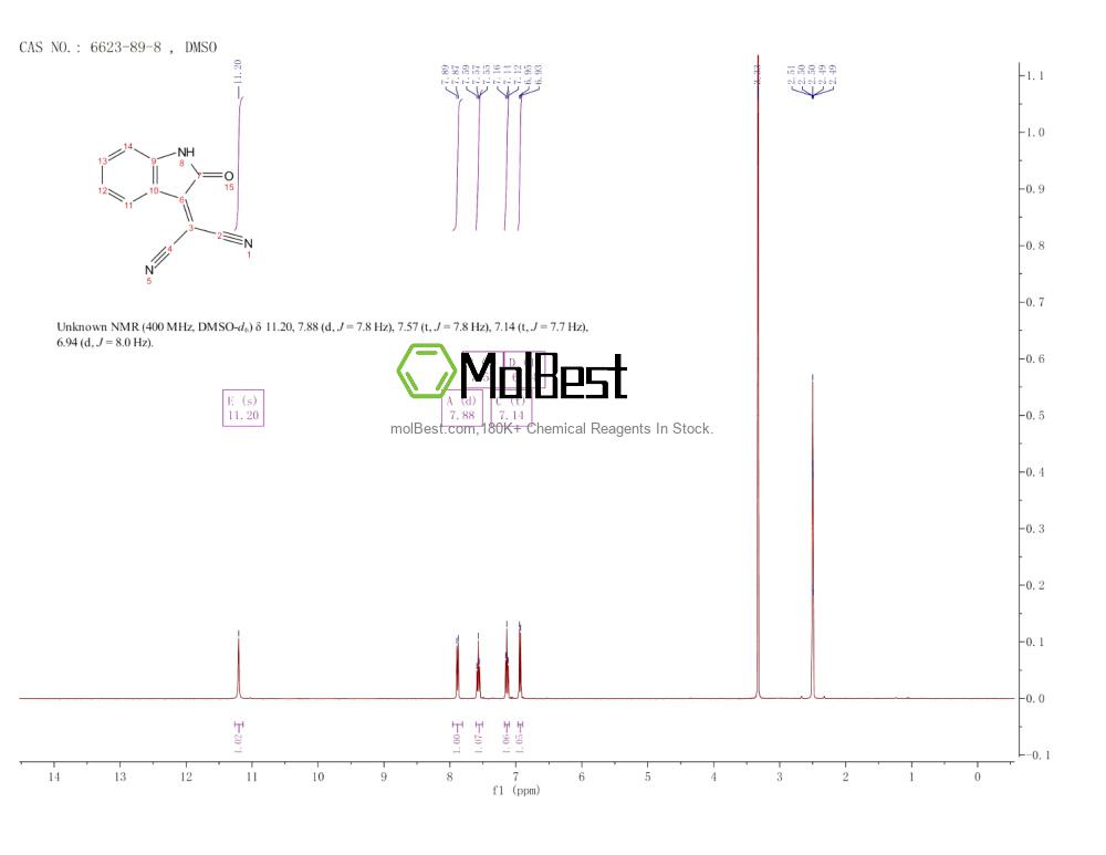 Physical sample testing spectrum (NMR) of 6623-89-8