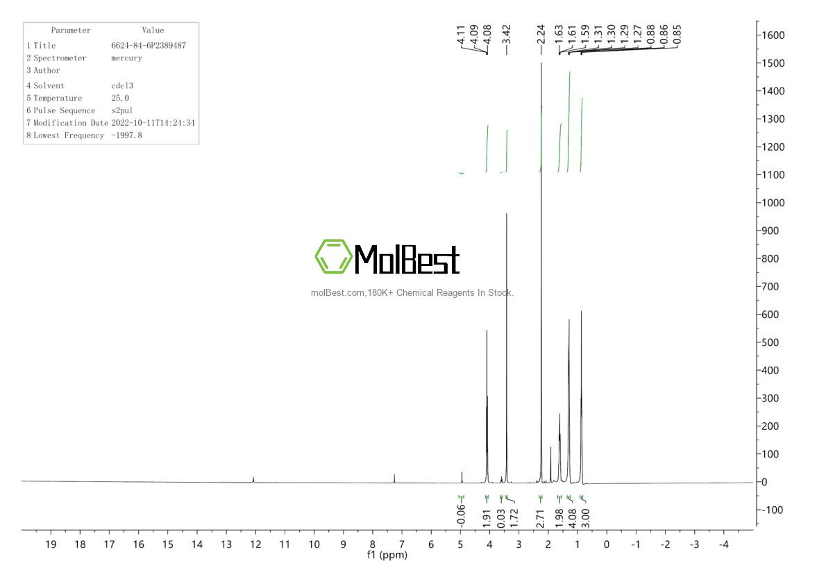 Spektrum pengujian sampel fisik (NMR) 6624-84-6