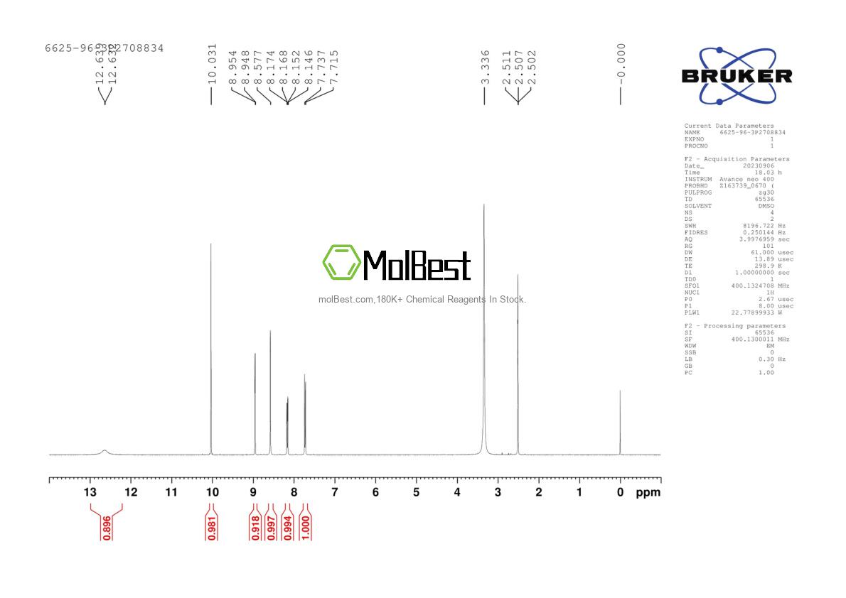 Phổ kiểm tra mẫu thực (NMR) của 6625-96-3