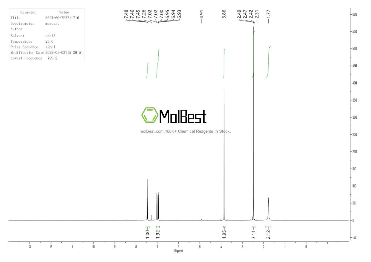 Spektrum pengujian sampel fisik (NMR) 6627-60-7
