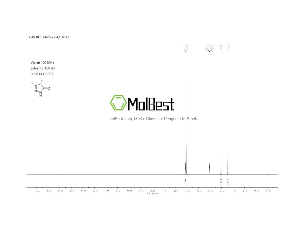 Physical sample testing spectrum (NMR) of 6628-22-4